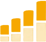 HFM